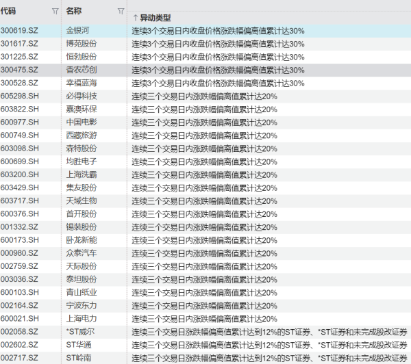 俄联邦安全局：挫败一起针对高级执法官员的恐袭